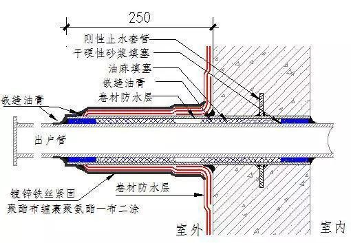 香港正版资料原版资料