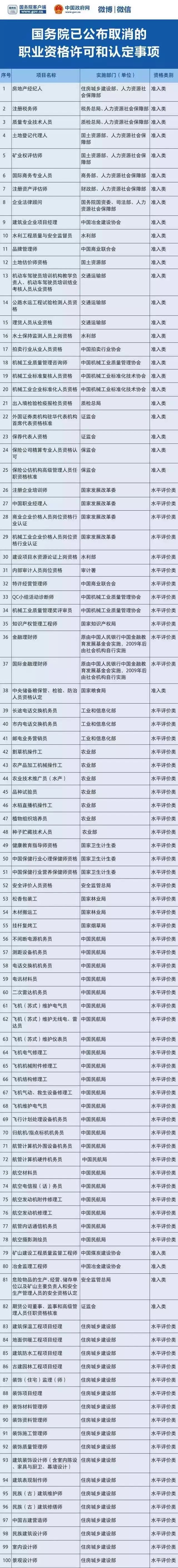 香港正版资料原版资料