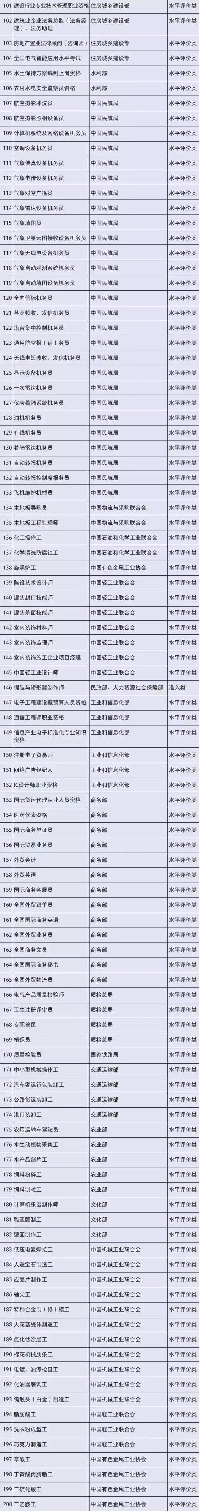 香港正版资料原版资料