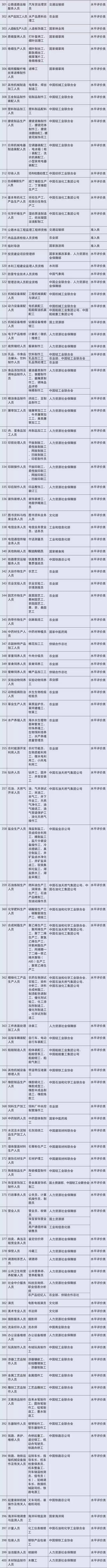香港正版资料原版资料