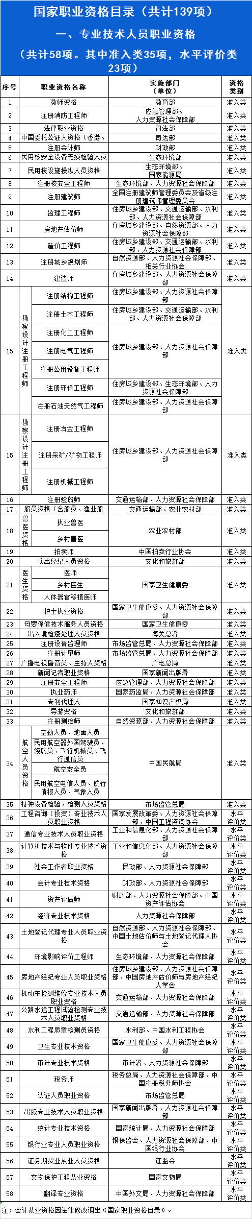 香港正版资料原版资料