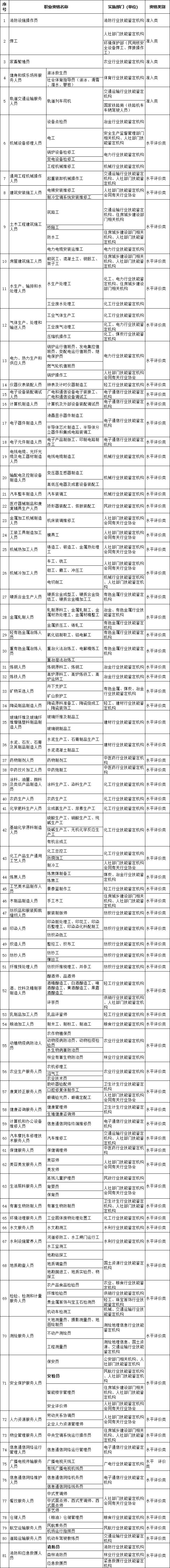 香港正版资料原版资料
