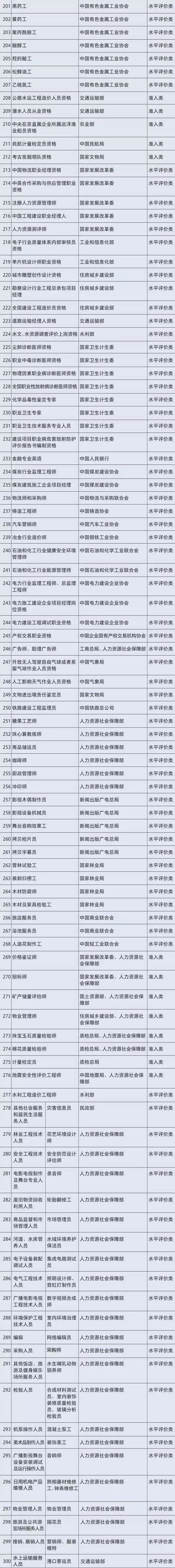 香港正版资料原版资料