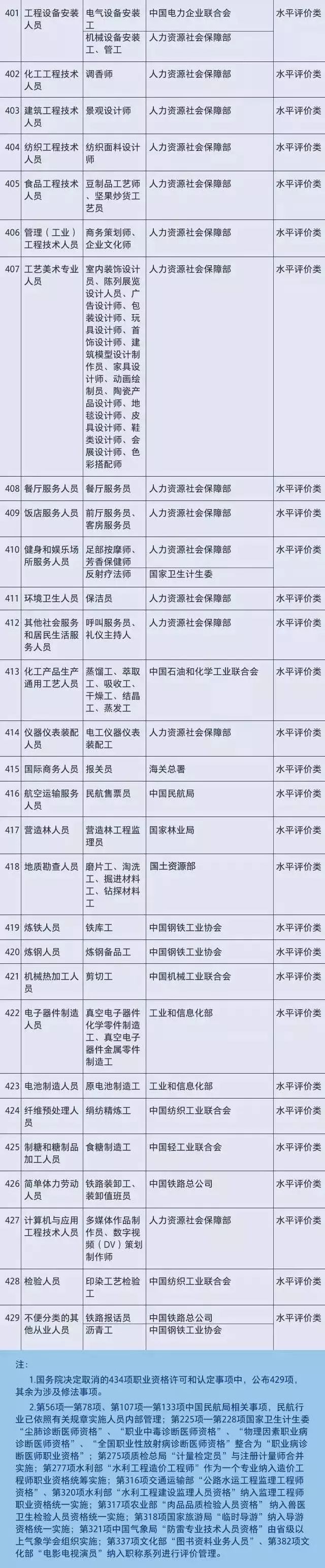 香港正版资料原版资料