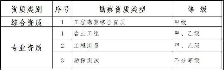 香港正版资料原版资料