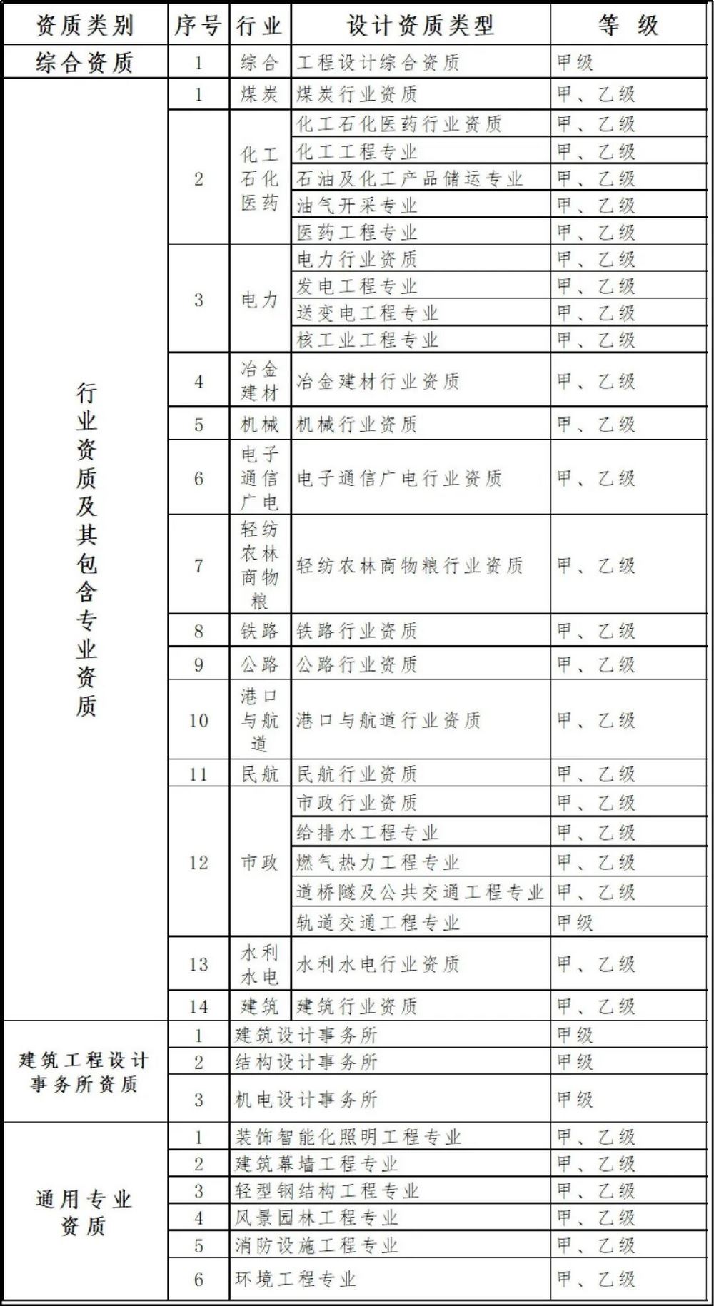 香港正版资料原版资料