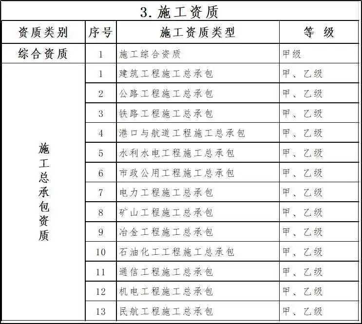 香港正版资料原版资料