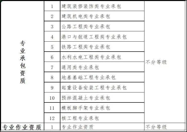 香港正版资料原版资料