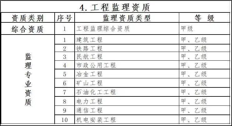 香港正版资料原版资料