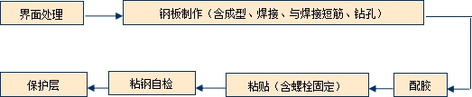 香港正版资料原版资料