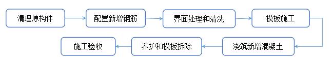 香港正版资料原版资料