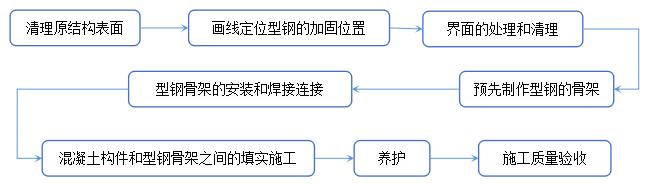 香港正版资料原版资料