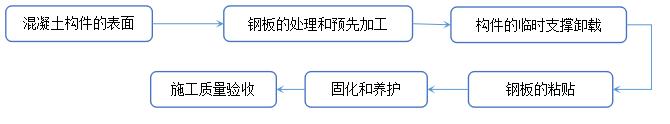 香港正版资料原版资料
