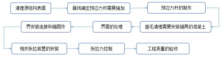香港正版资料原版资料