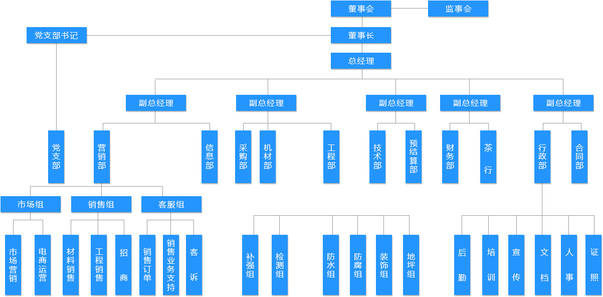 香港正版资料原版资料