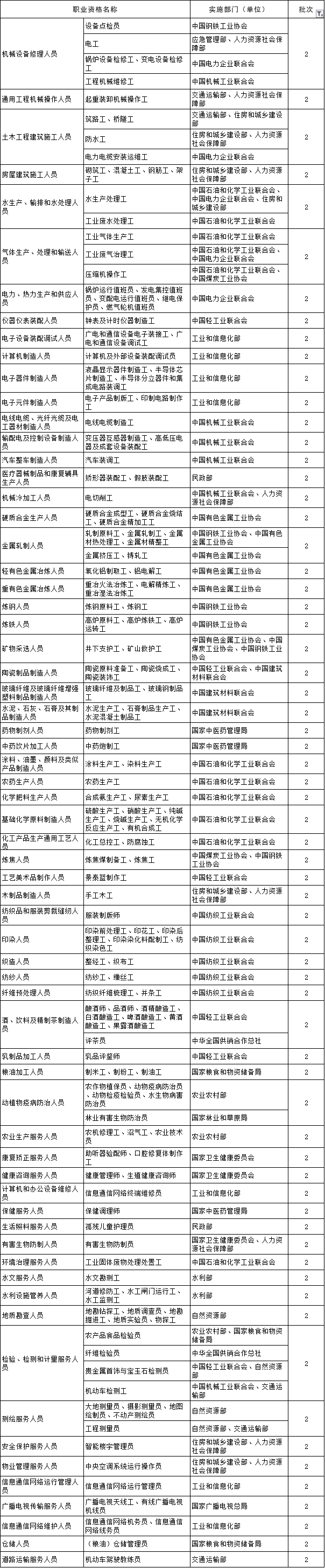 香港正版资料原版资料