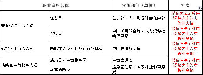 香港正版资料原版资料