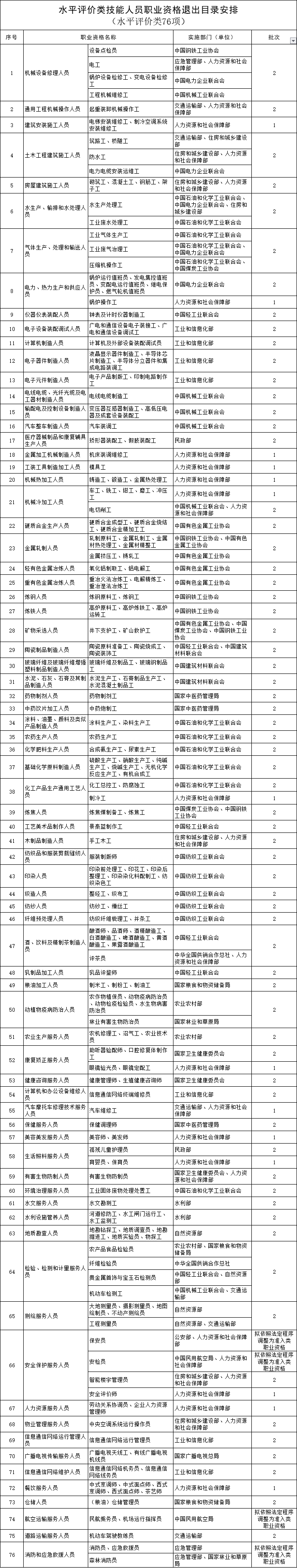 香港正版资料原版资料