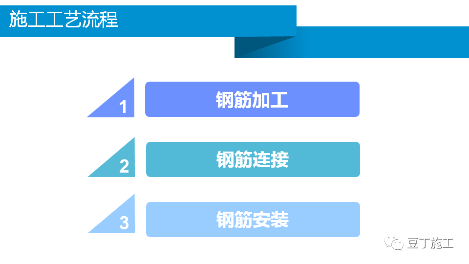 香港正版资料原版资料