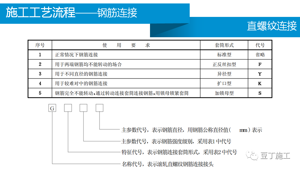 香港正版资料原版资料