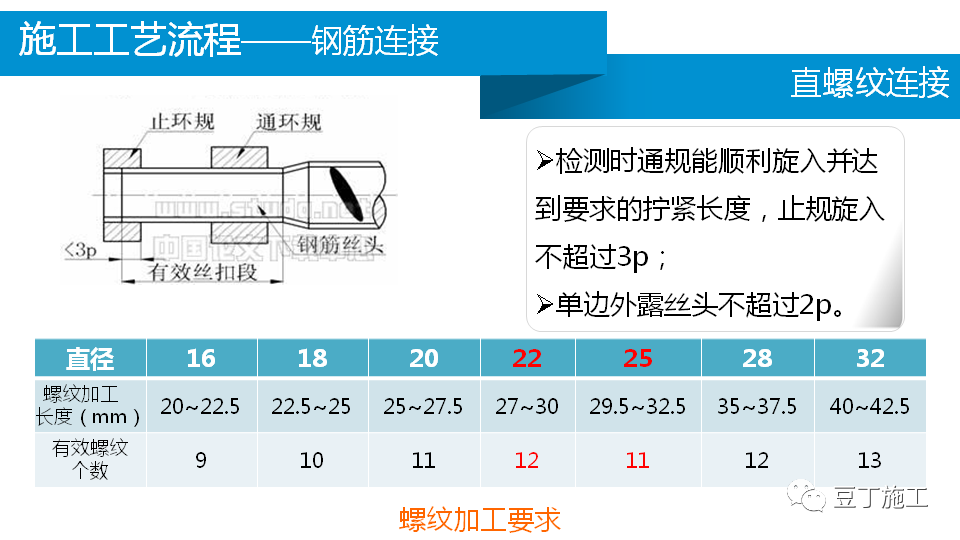香港正版资料原版资料