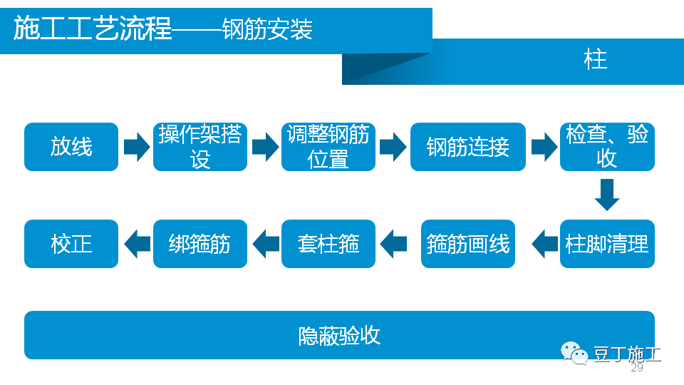 香港正版资料原版资料