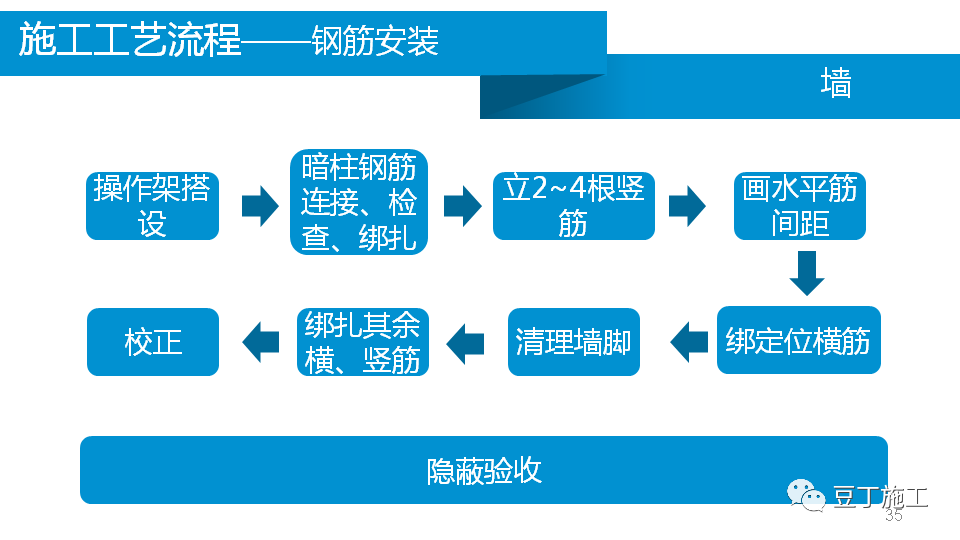 香港正版资料原版资料