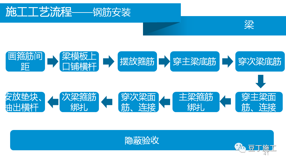 香港正版资料原版资料