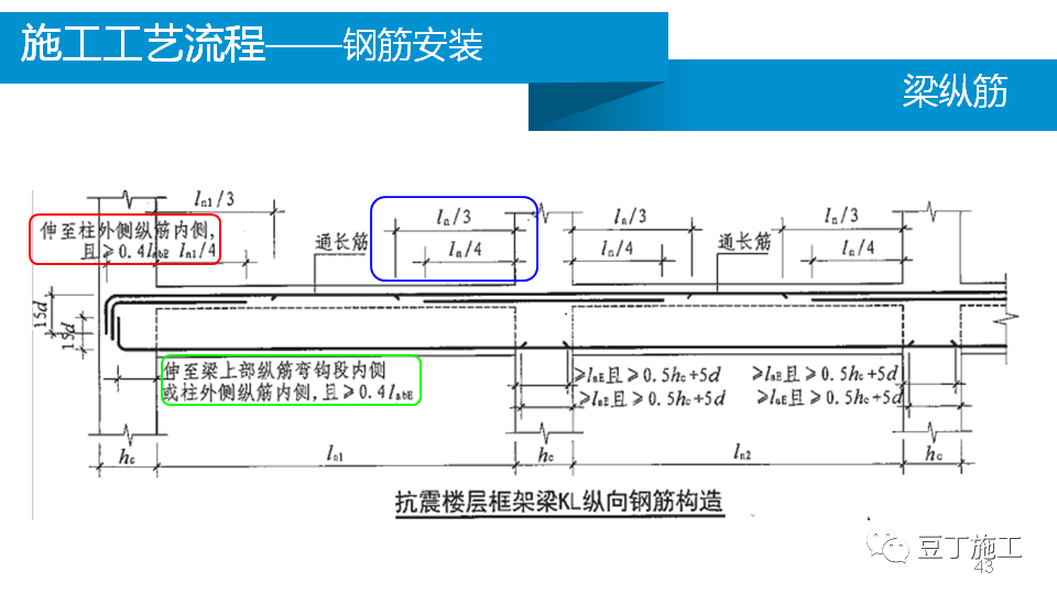香港正版资料原版资料