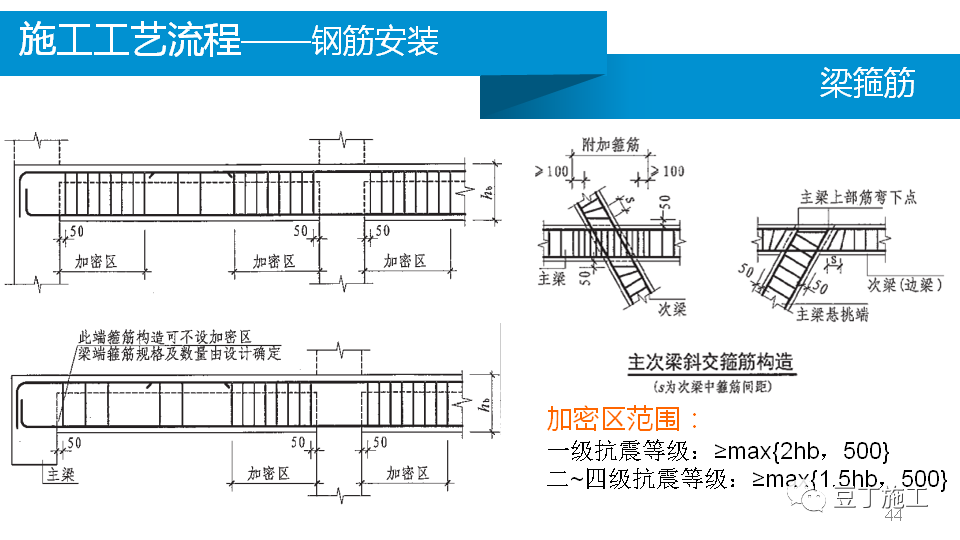 香港正版资料原版资料