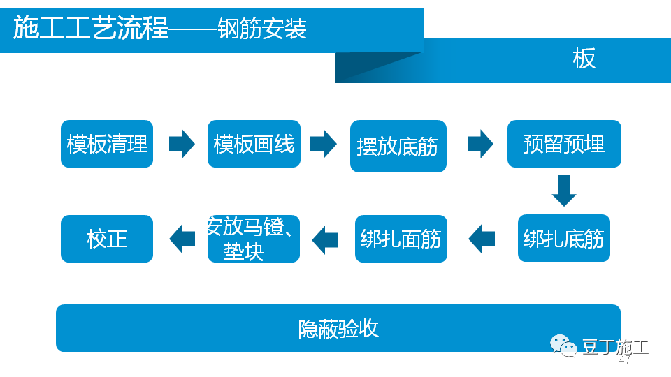 香港正版资料原版资料