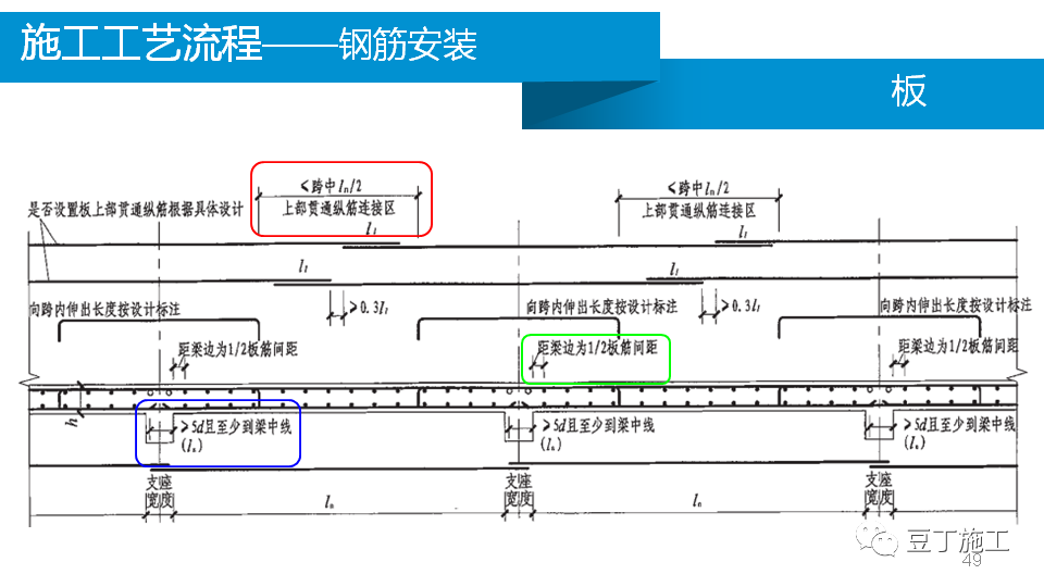 香港正版资料原版资料