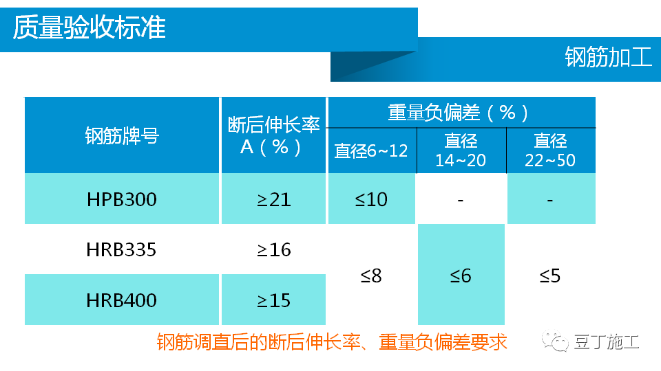 香港正版资料原版资料