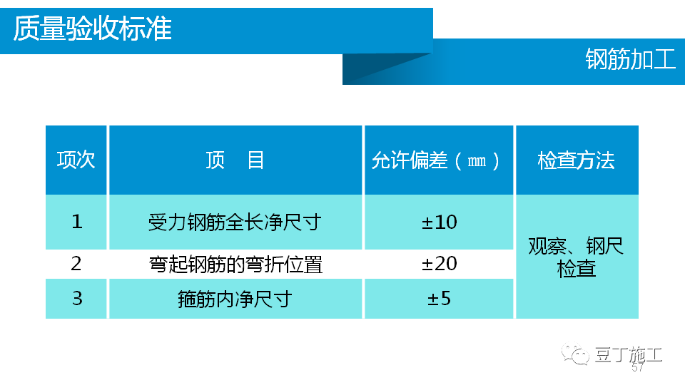 香港正版资料原版资料