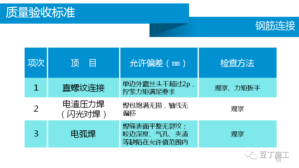 香港正版资料原版资料
