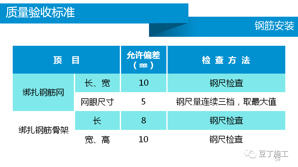 香港正版资料原版资料