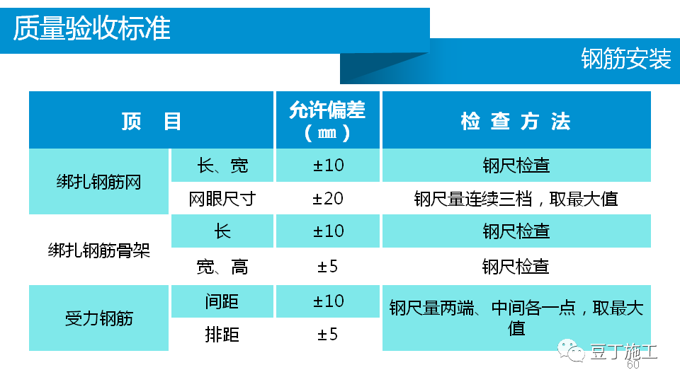 香港正版资料原版资料