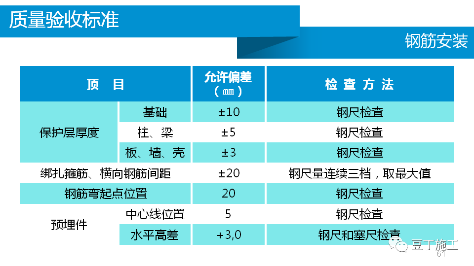 香港正版资料原版资料