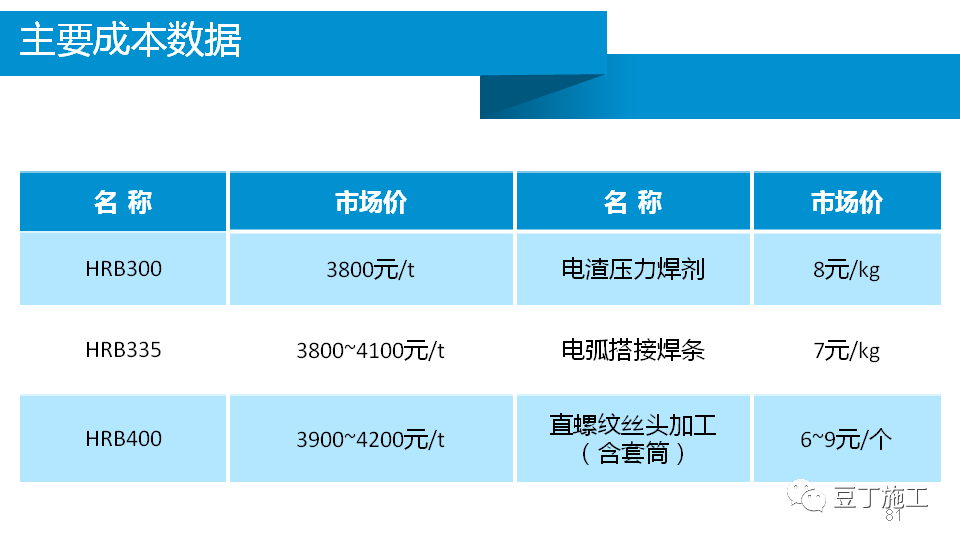 香港正版资料原版资料