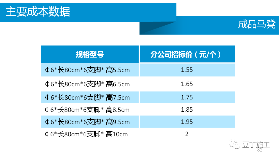 香港正版资料原版资料