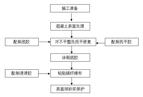 香港正版资料原版资料