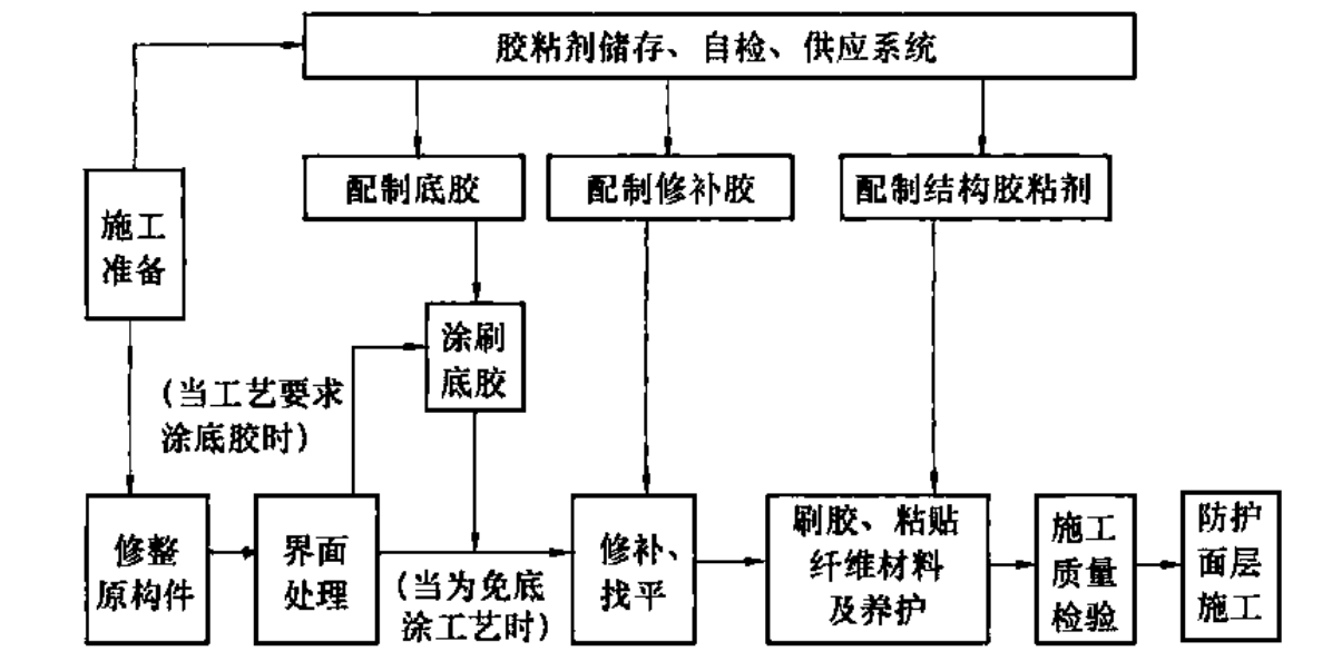香港正版资料原版资料