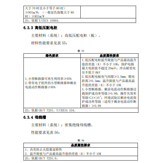 香港正版资料原版资料