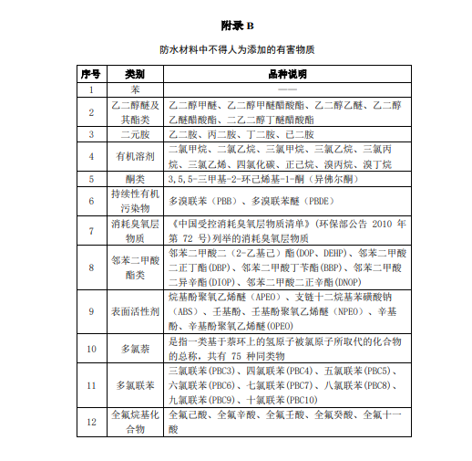 香港正版资料原版资料