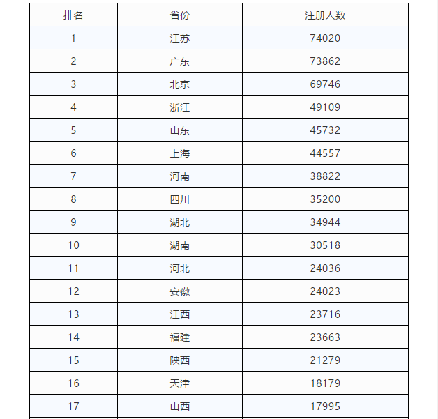 香港正版资料原版资料