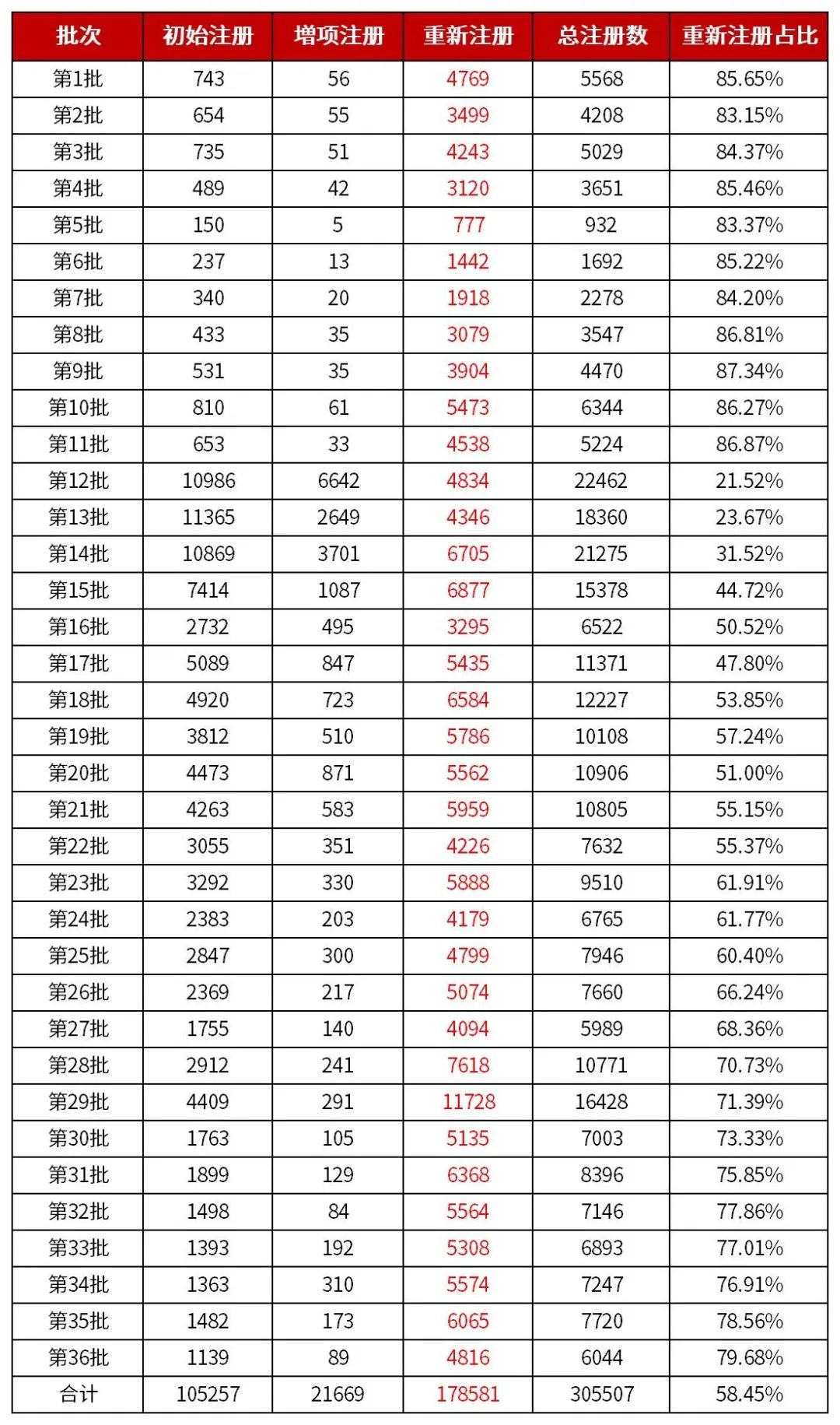 香港正版资料原版资料