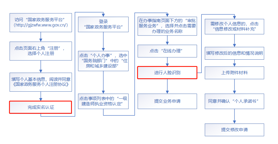 香港正版资料原版资料