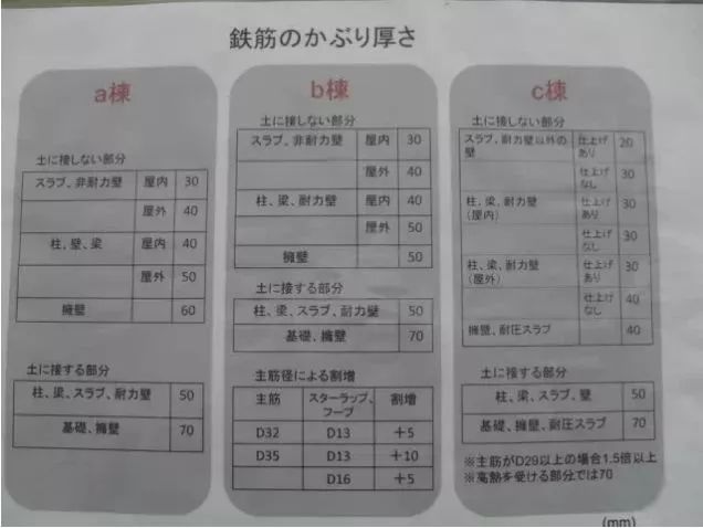 香港正版资料原版资料