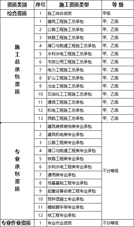 香港正版资料原版资料