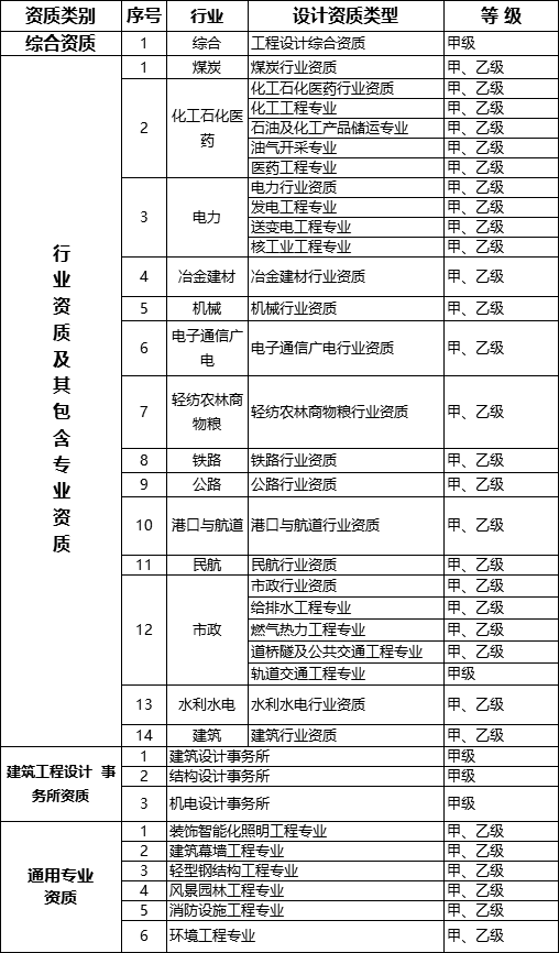 香港正版资料原版资料